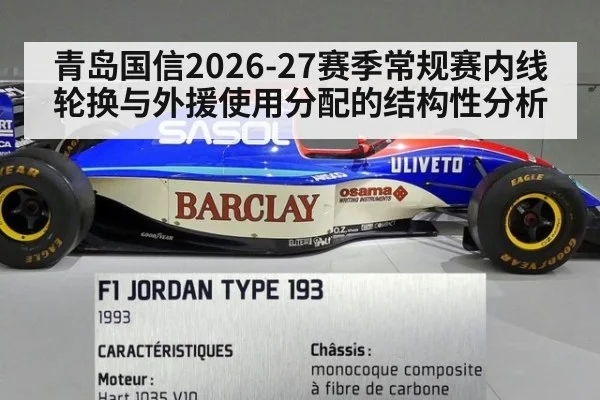 青岛国信2026-27赛季常规赛内线轮换与外援使用分配的结构性分析
